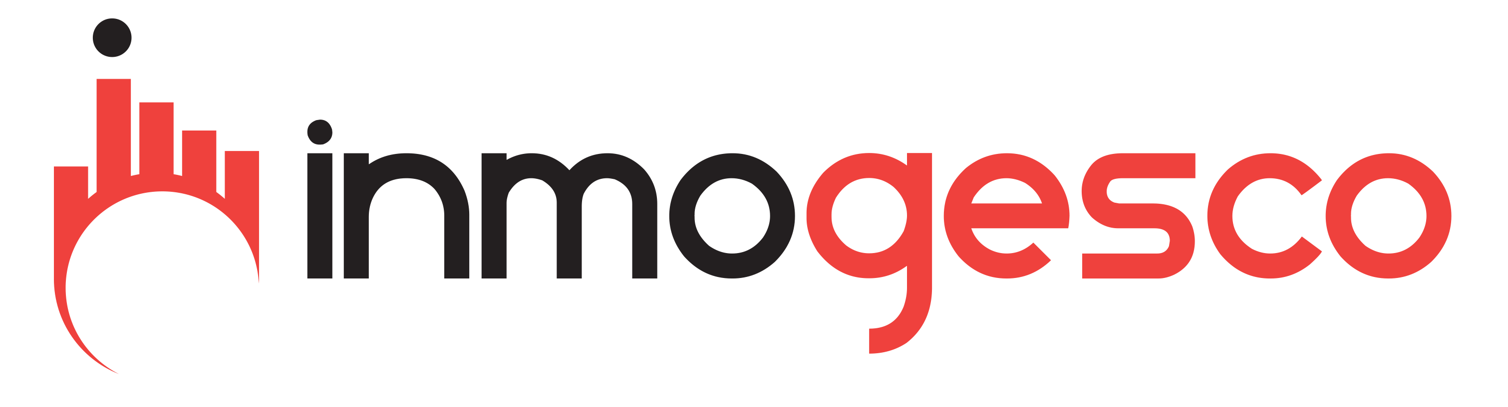 inmogesco